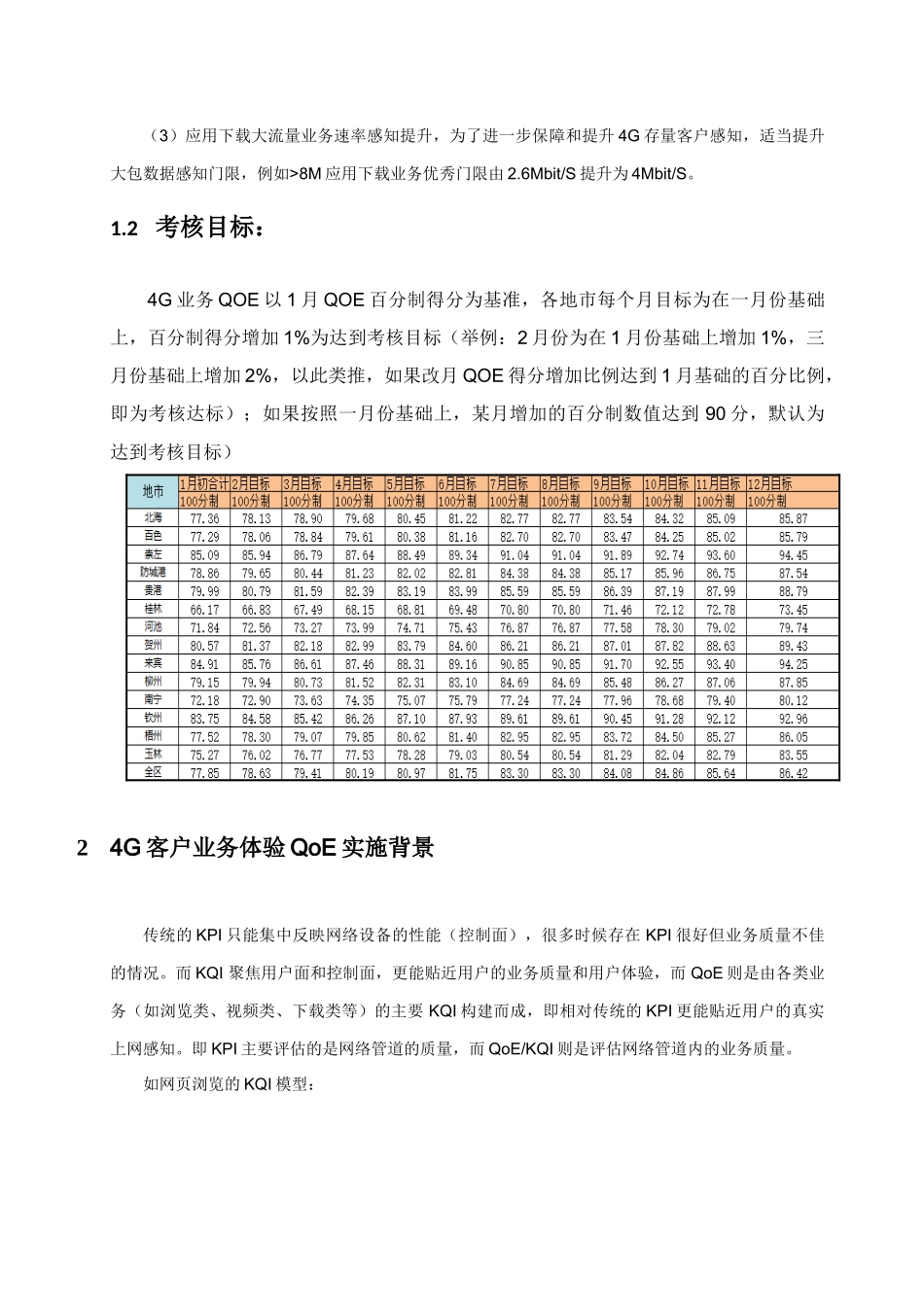 G用户体验质量QoE体系原理及优化指导书V1_第3页