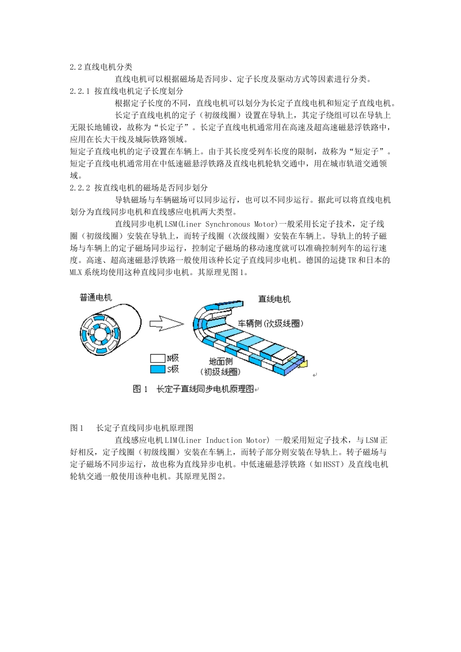 磁悬浮列车的工作原理及技术经济特性_第2页
