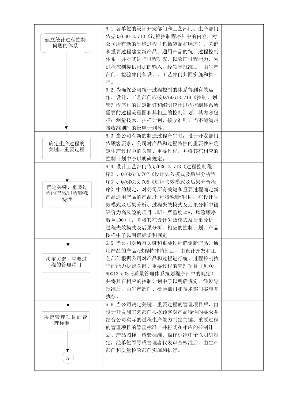 SPC统计过程控制程序_第3页