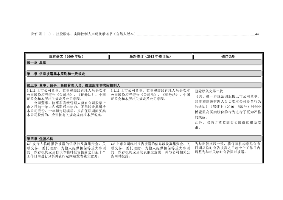 创业板股票上市规则新旧条文对照表_第2页
