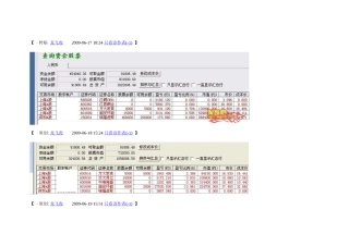 超级大师股市交割单盈利6倍