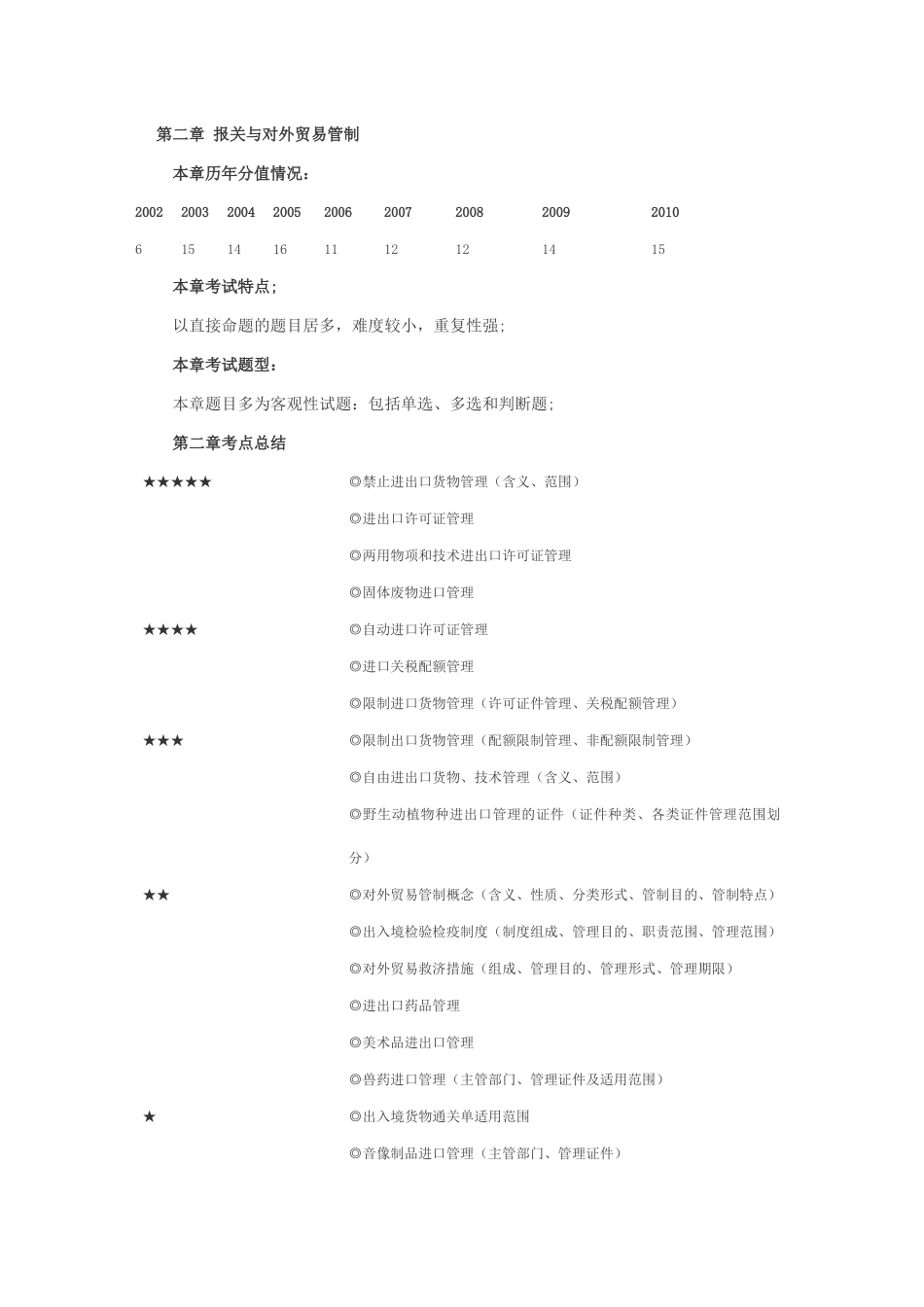 第二章 报关与对外贸易管制_第1页