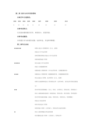 第二章 报关与对外贸易管制