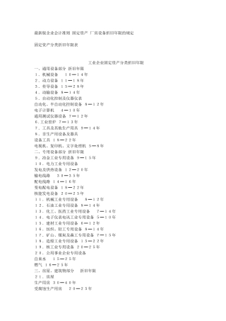 固定资产折旧年限