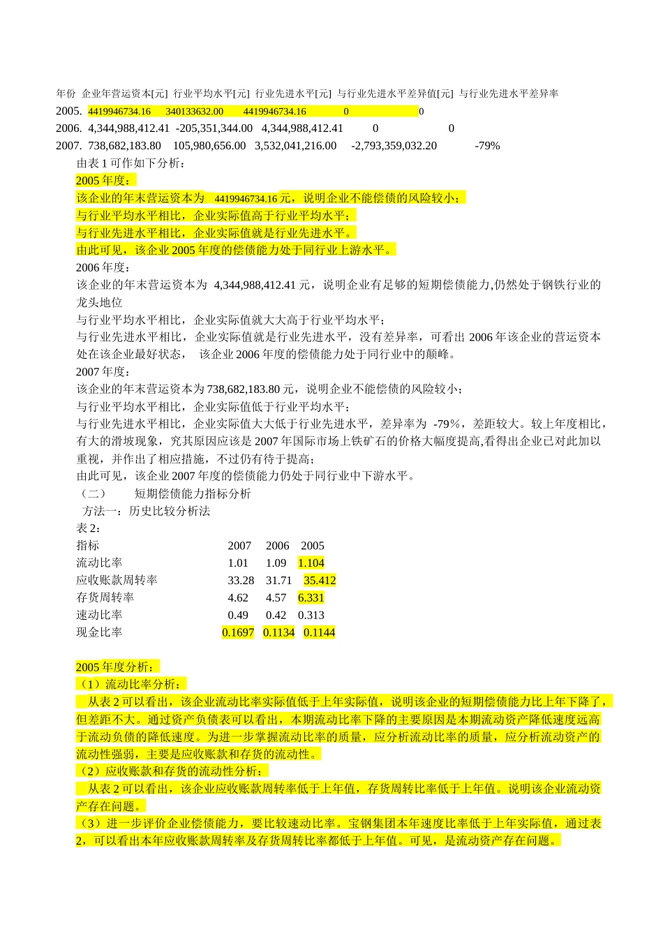 财务报表分析之偿债能力分析( 9页)_第2页