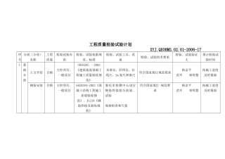工程质量检验试验计划表