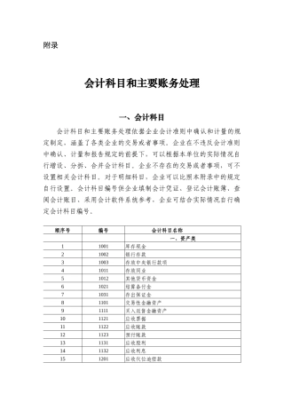 附录-会计科目和主要账务处理