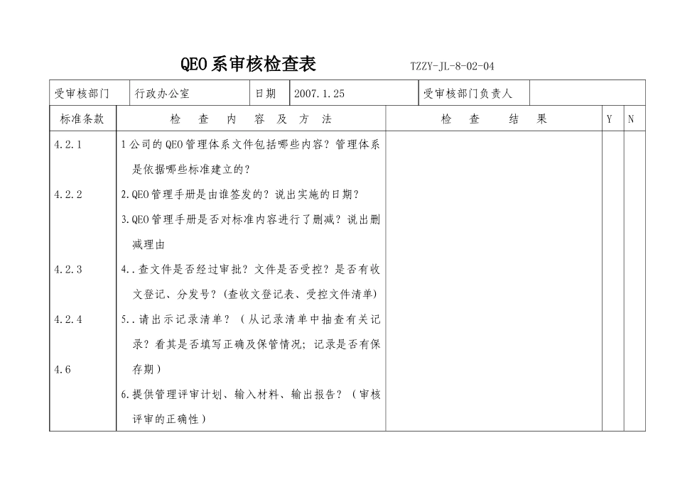 QEO一体化全套内审检查表[1]_第1页