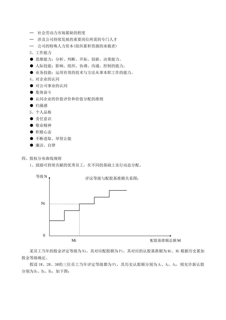华为公司股权分配政策_第2页