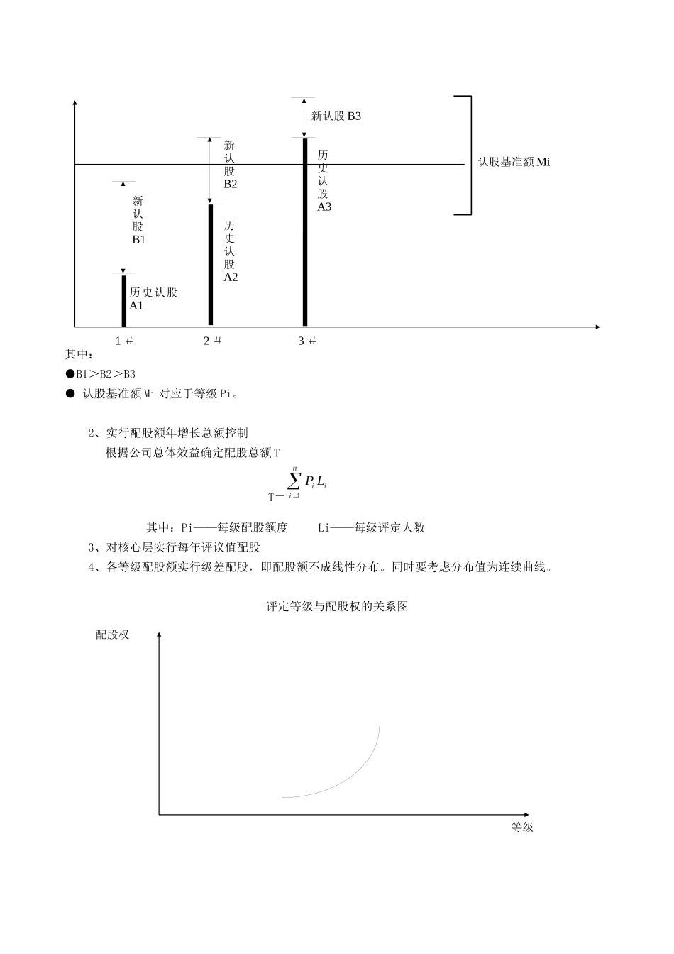 华为公司股权分配政策_第3页