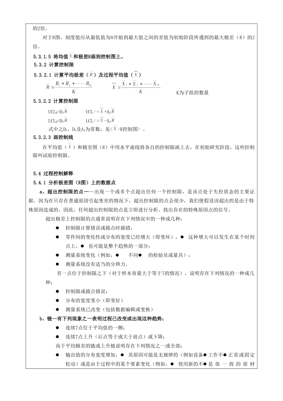 SPC管理规定(DOC42页)_第2页
