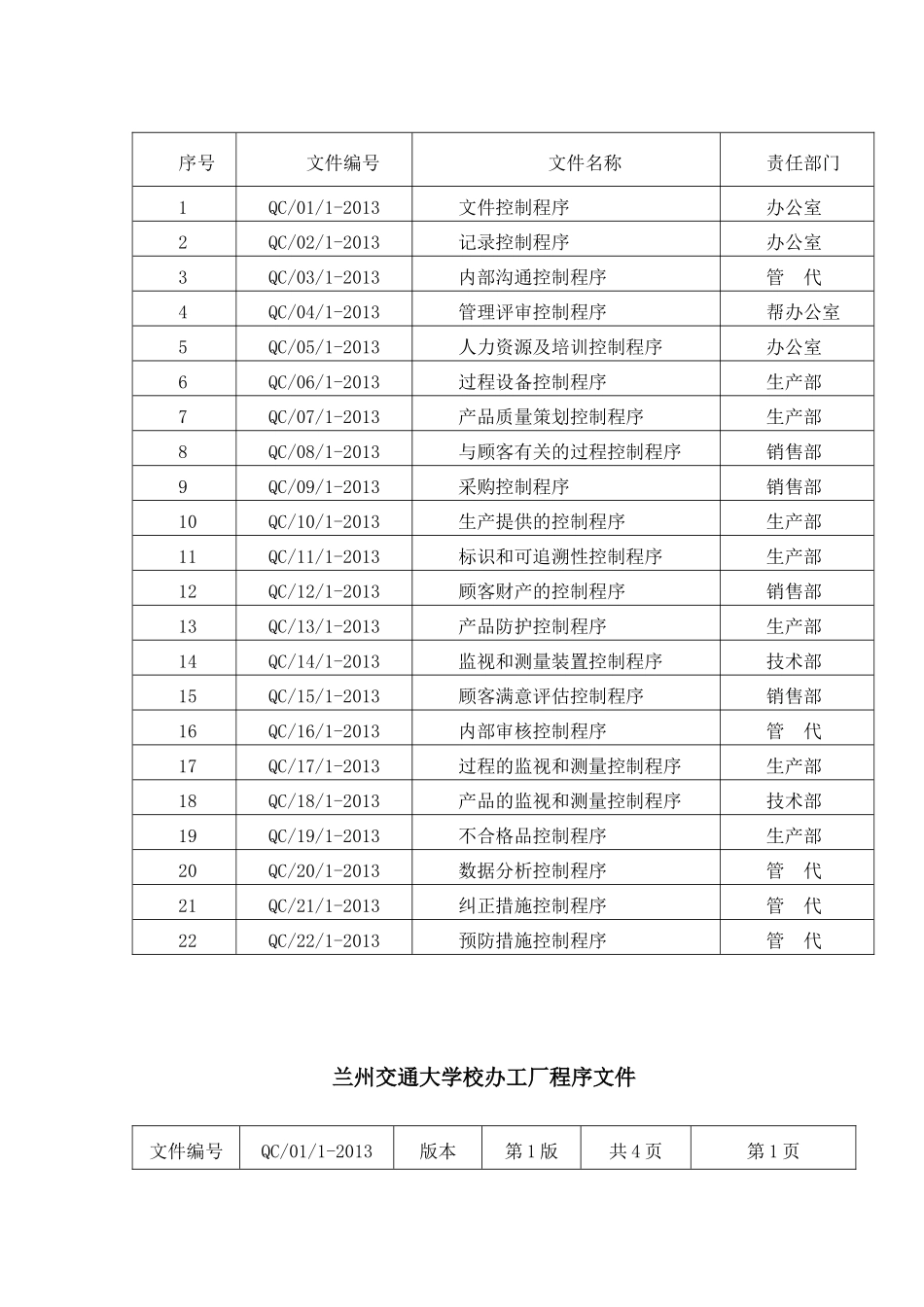 程序文件质量体系设计_第3页