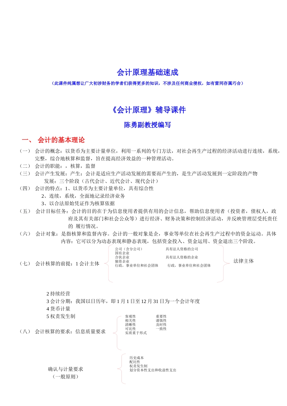《会计原理》经典辅导课件_第1页