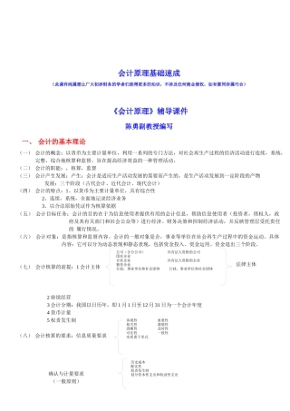 《会计原理》经典辅导课件