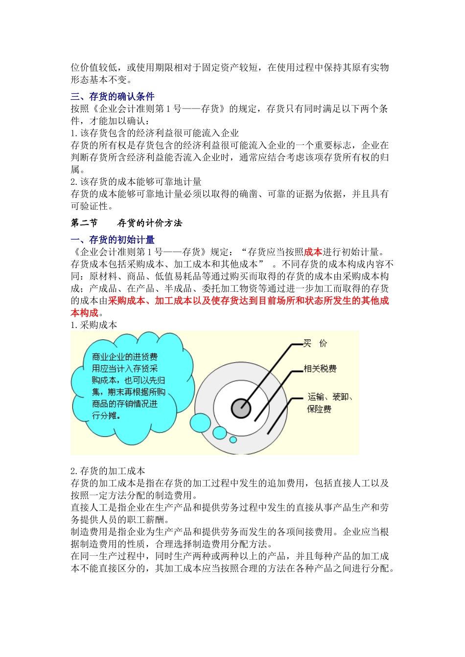 XXXX年全国会计从业—会计基础重点第12章-20章_第2页