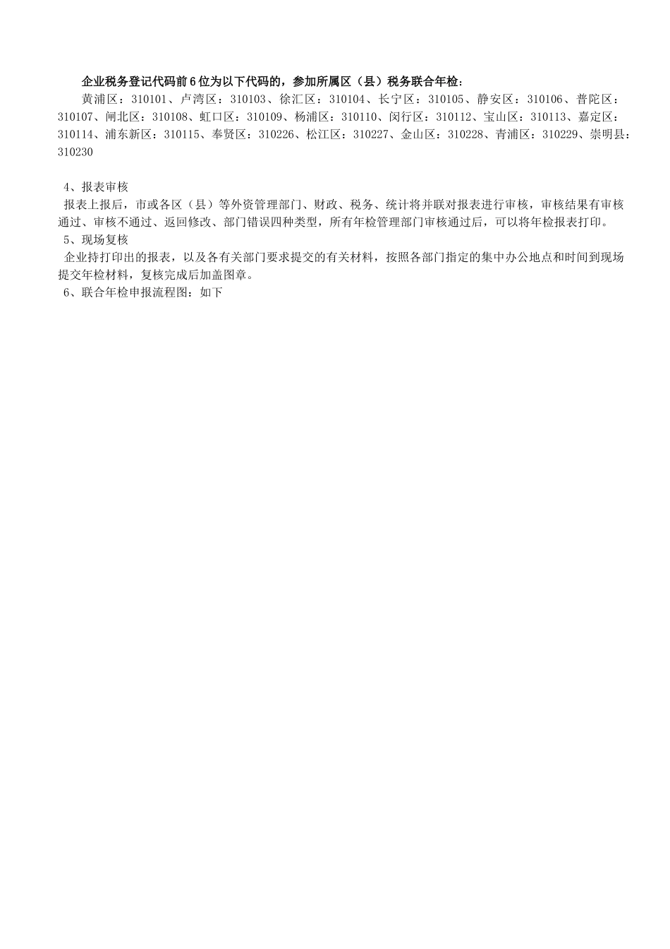 XXXX年上海市外商投资企业联合年检须知-上海市外商投资_第2页