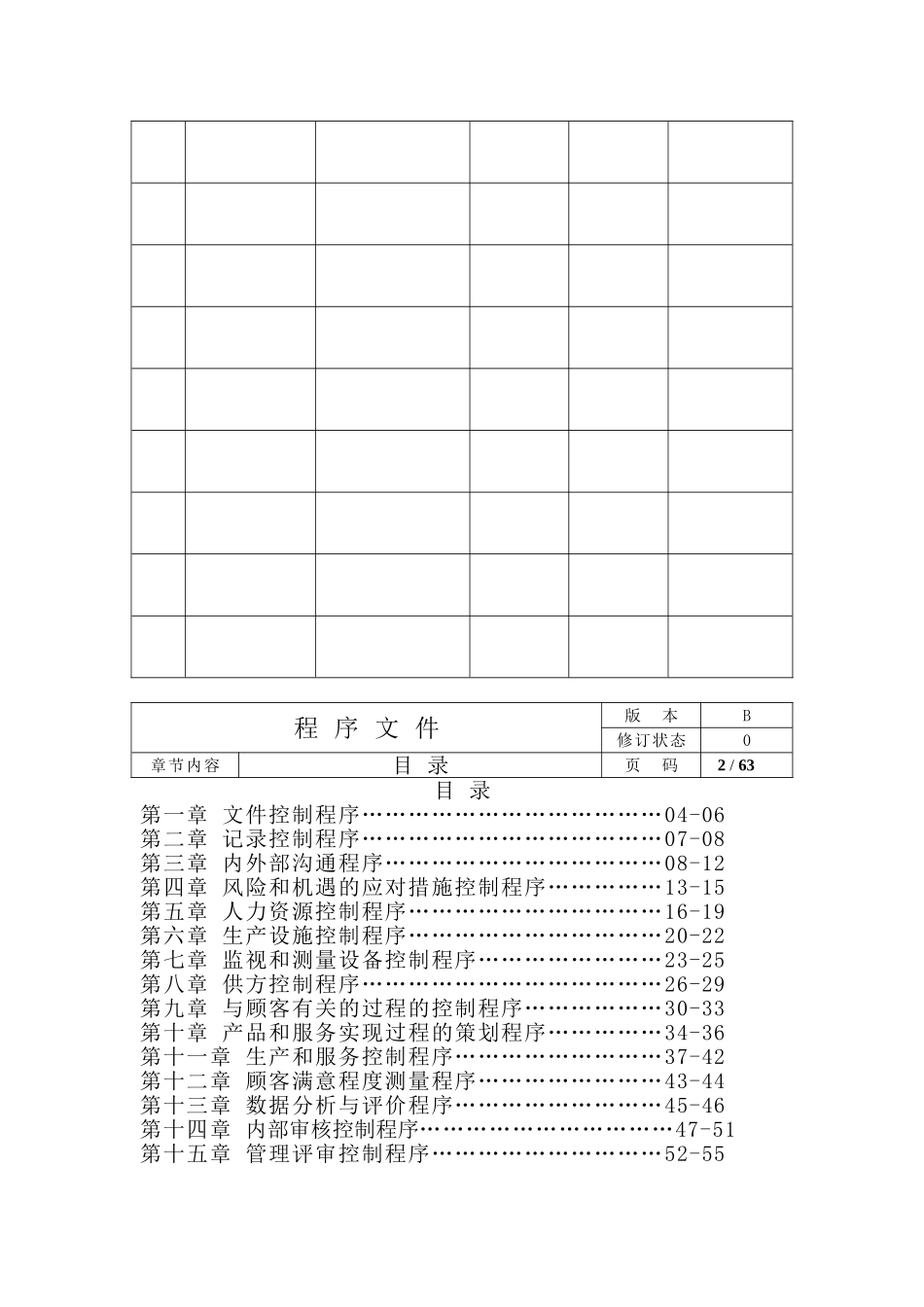 程序文件(ISO9001-XXXX)(DOC73页)_第2页