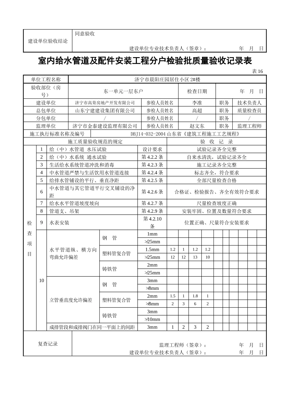 表16室内给水管道及配件安装工程分户检验批质量验收记录表_第2页