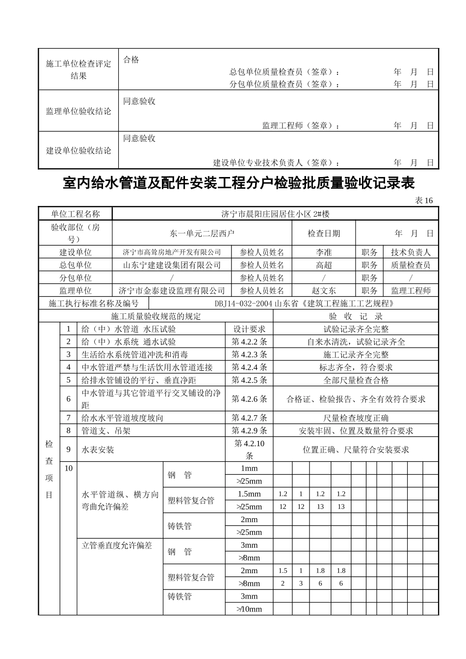 表16室内给水管道及配件安装工程分户检验批质量验收记录表_第3页