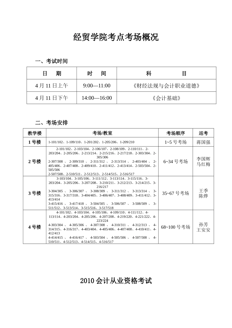 XXXX年4月会计从业资格考试考务手册-浙江经贸职业技术_第3页