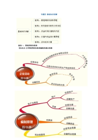 财务管理基础与财务知识分析讲解