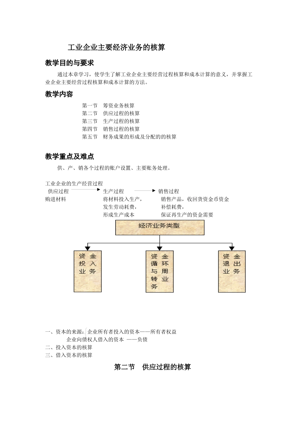 工业企业主要科目结转核算(做会计必要懂)_第1页