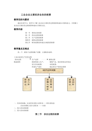 工业企业主要科目结转核算(做会计必要懂)