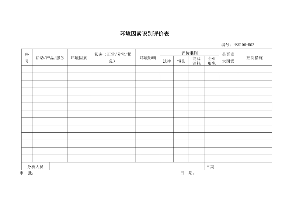 OHSAS表格汇总_第3页