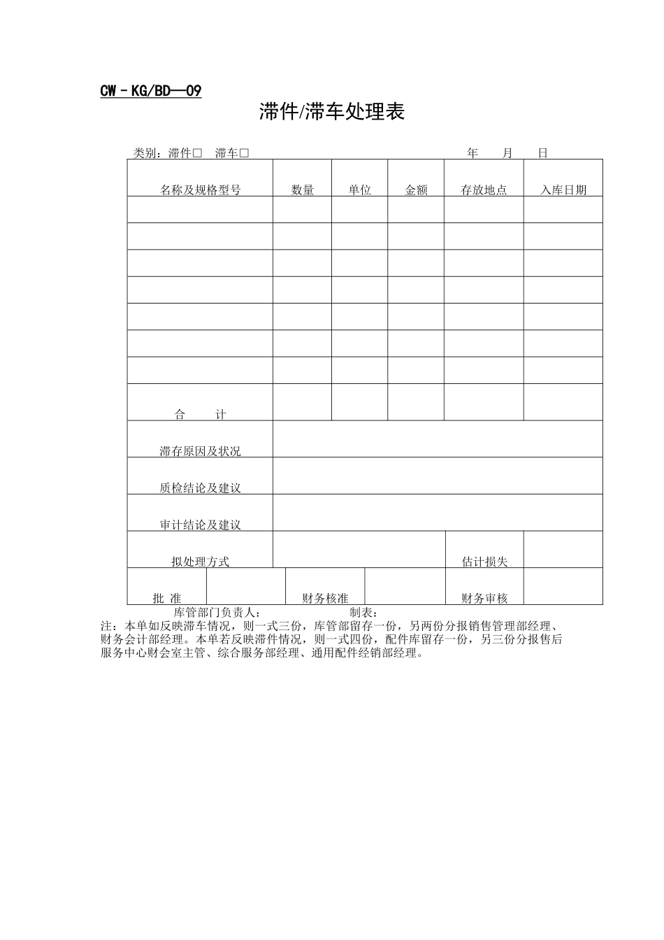 财务管理表格-库管部表格_第3页