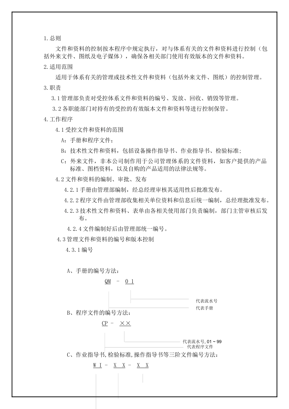TS16949—文件控制程序_第2页