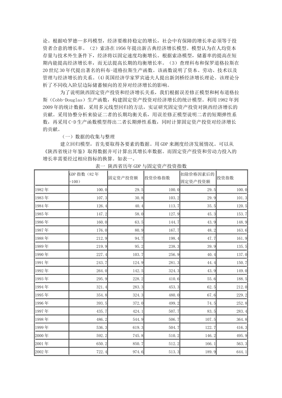 固定资产投资对陕西经济增长的影响效果研究_第2页