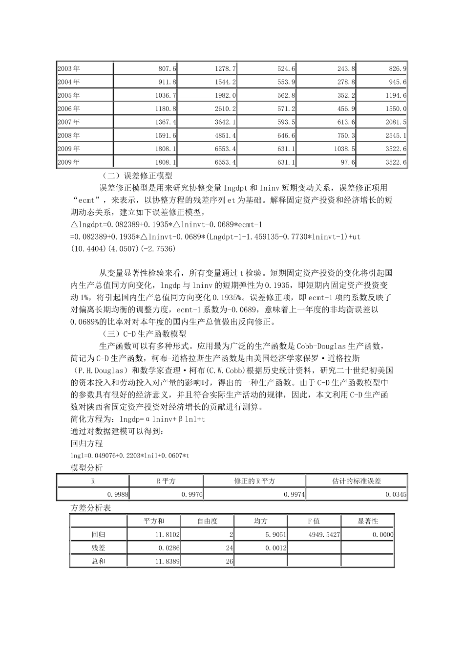 固定资产投资对陕西经济增长的影响效果研究_第3页