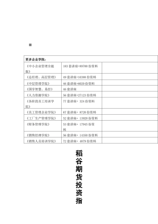 稻谷期货投资指导书