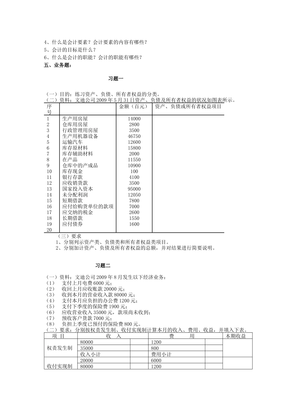 《会计学》习题_第2页