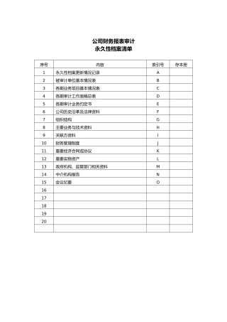 被审计单位永久性档案清单