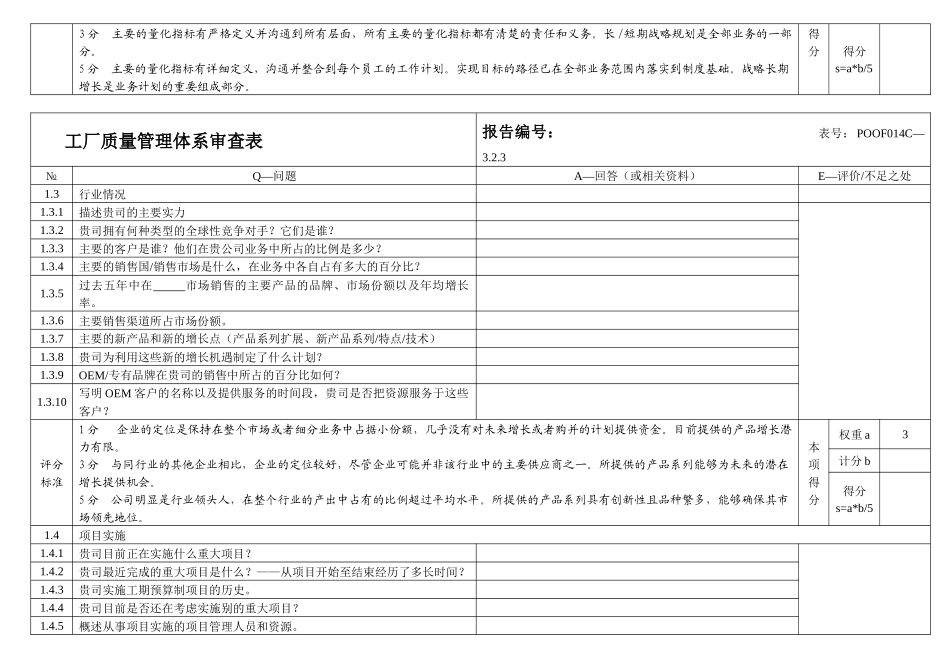 工厂质量管理体系审查表_第2页