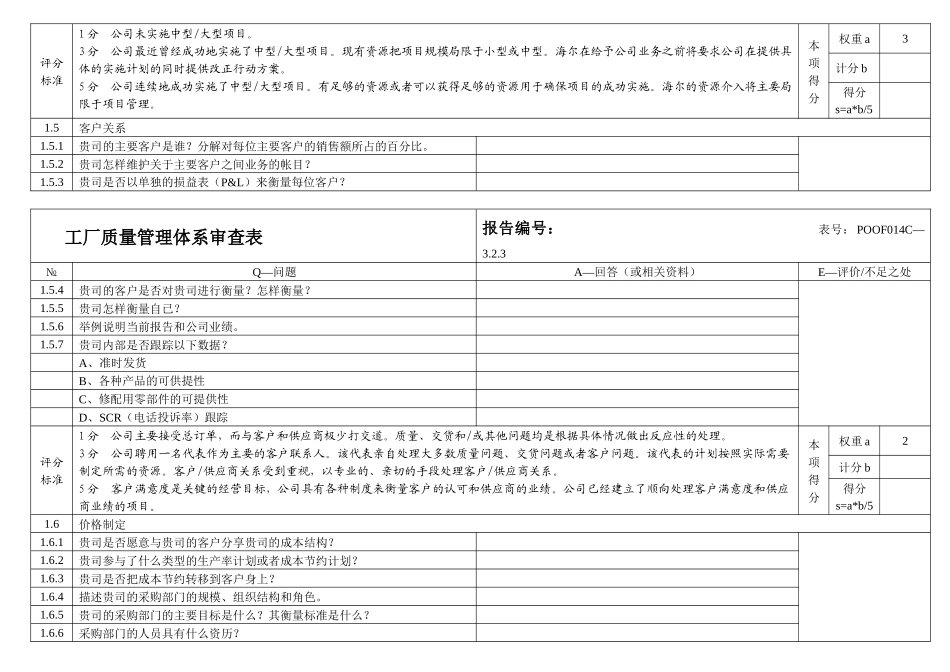 工厂质量管理体系审查表_第3页