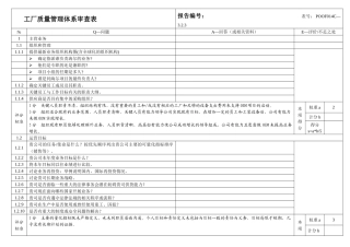 工厂质量管理体系审查表