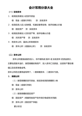 会计常用分录大全（44页）