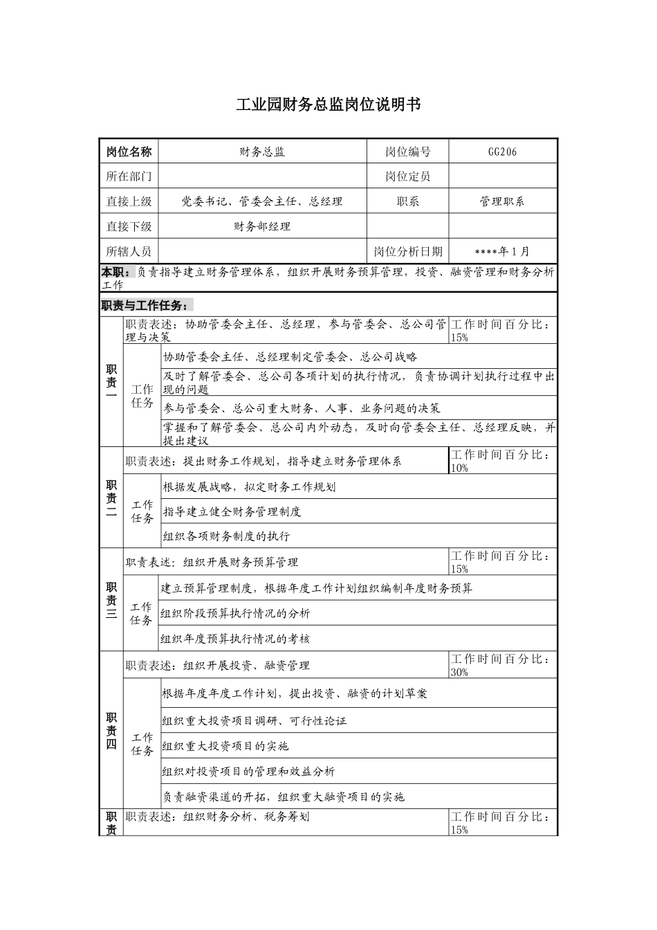 工业园财务总监岗位说明书_第1页