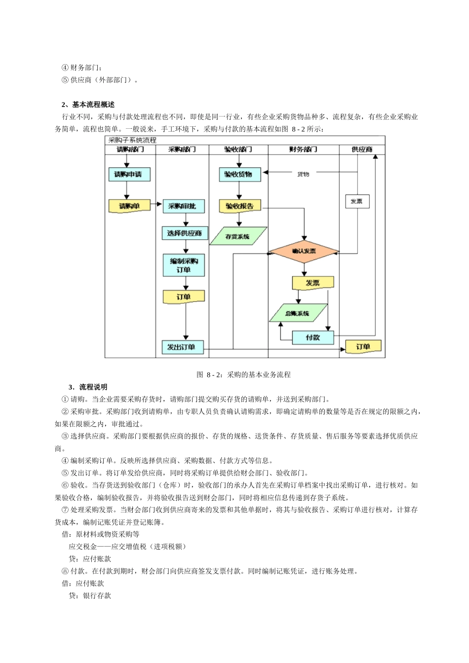 《会计信息系统及其课程设计》八_第2页