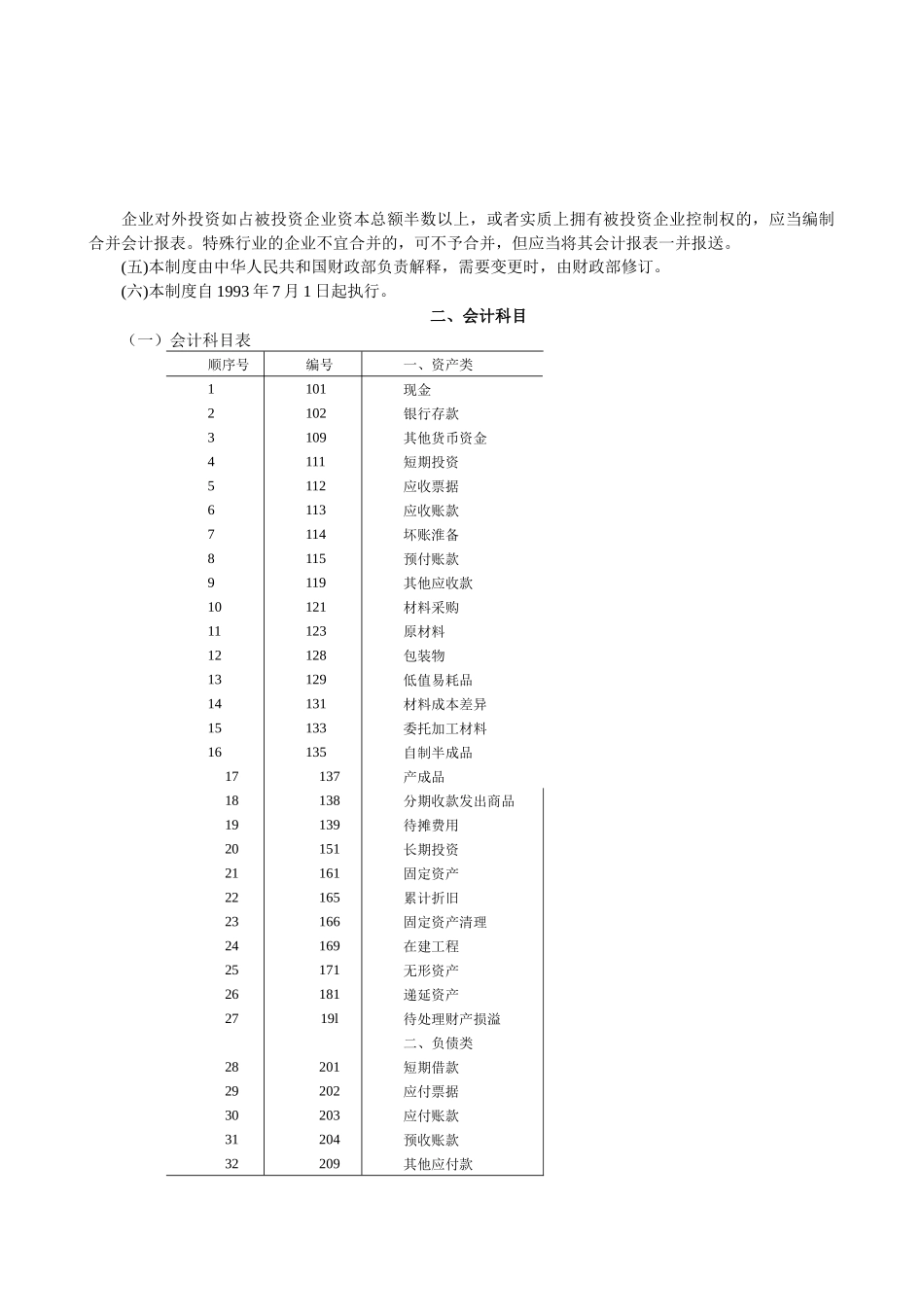 工业企业会计制度(1)_第2页
