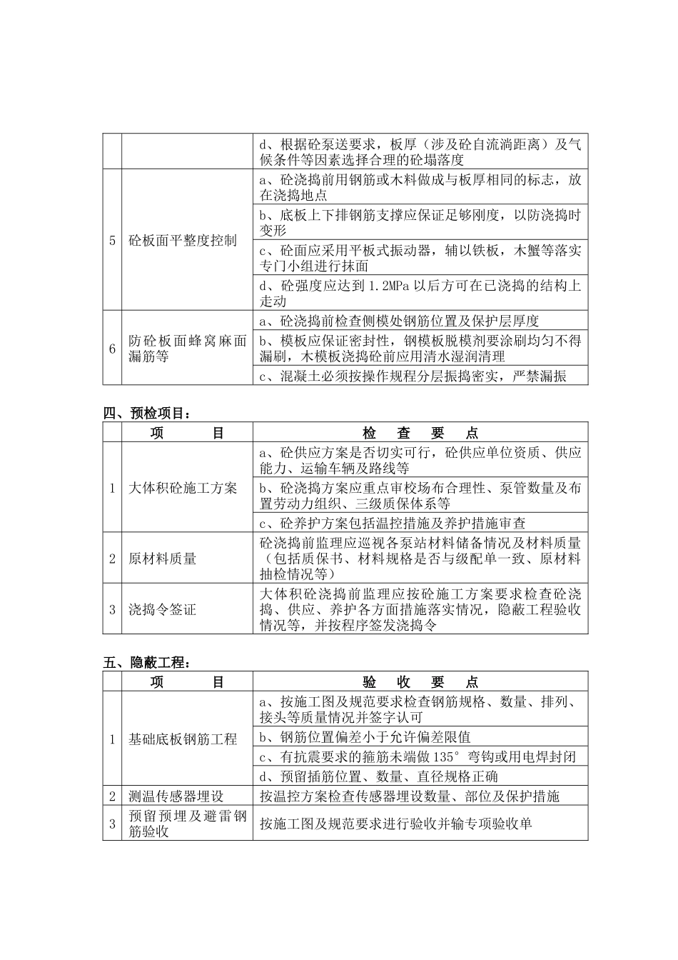 大体积砼施工质量监理实施细则doc5)(1)_第3页