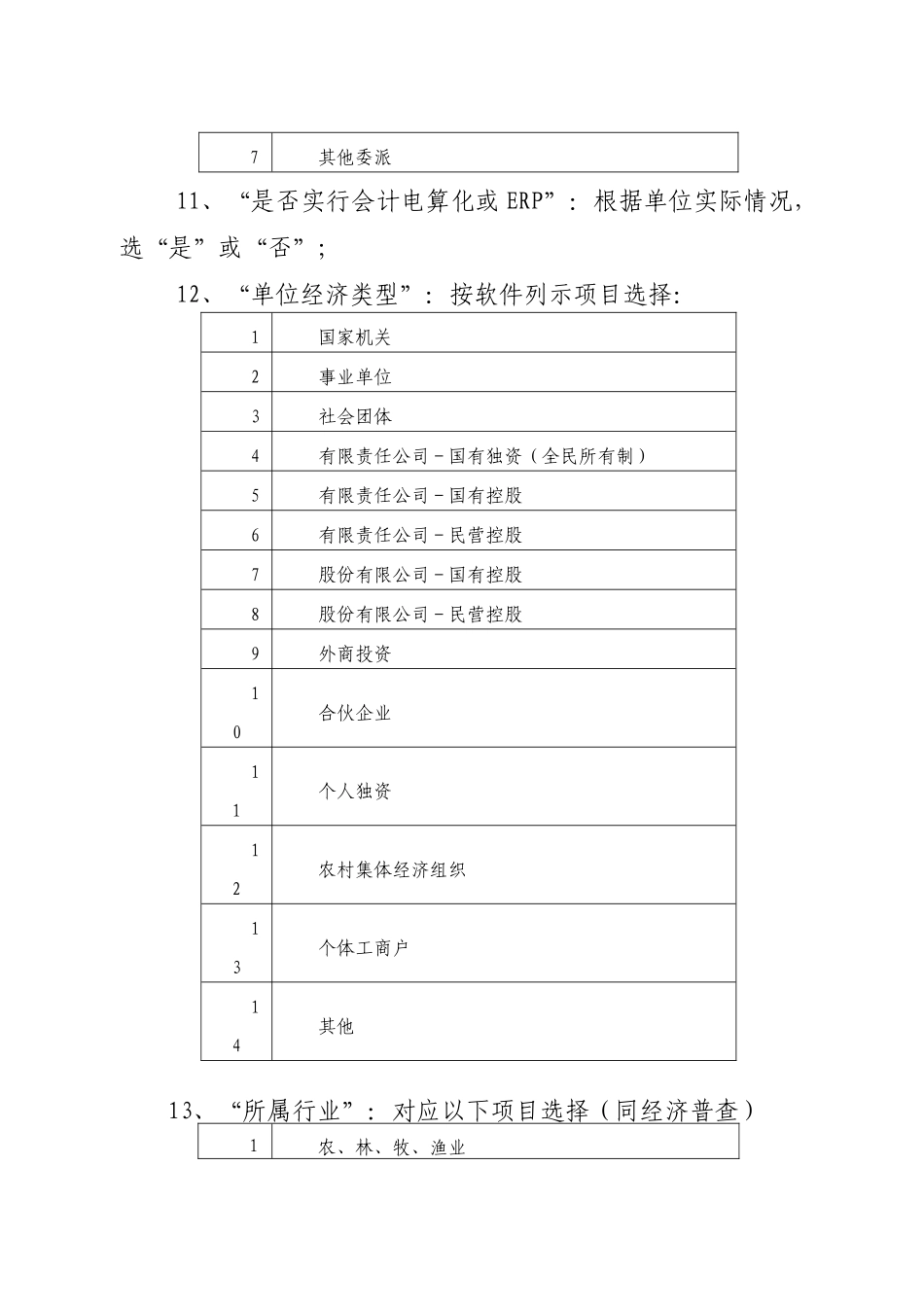 工作会计用人单位基本信息表填表说明_第3页