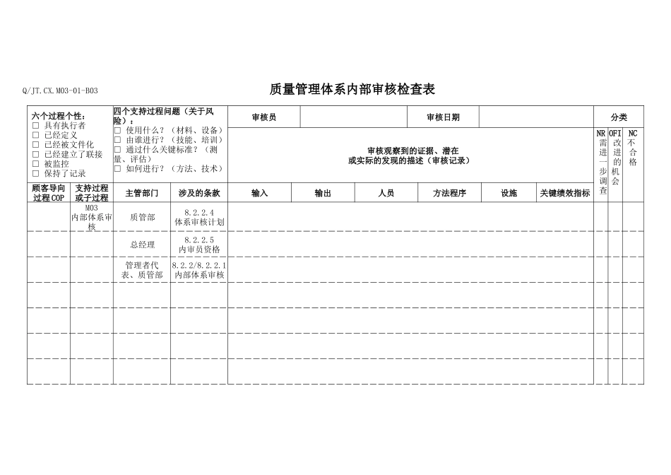 TS16949体系内部体系审核内部审核检查表_第1页