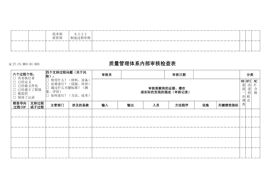 TS16949体系内部体系审核内部审核检查表_第2页