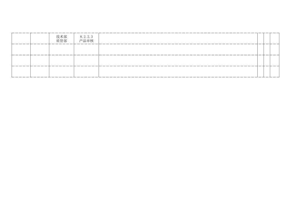 TS16949体系内部体系审核内部审核检查表_第3页