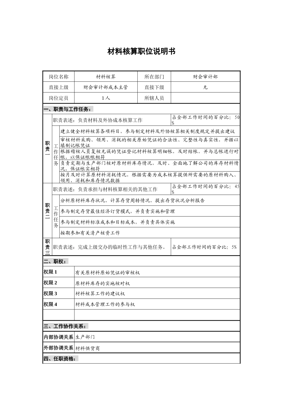 财会审计部材料核算岗位说明书_第1页
