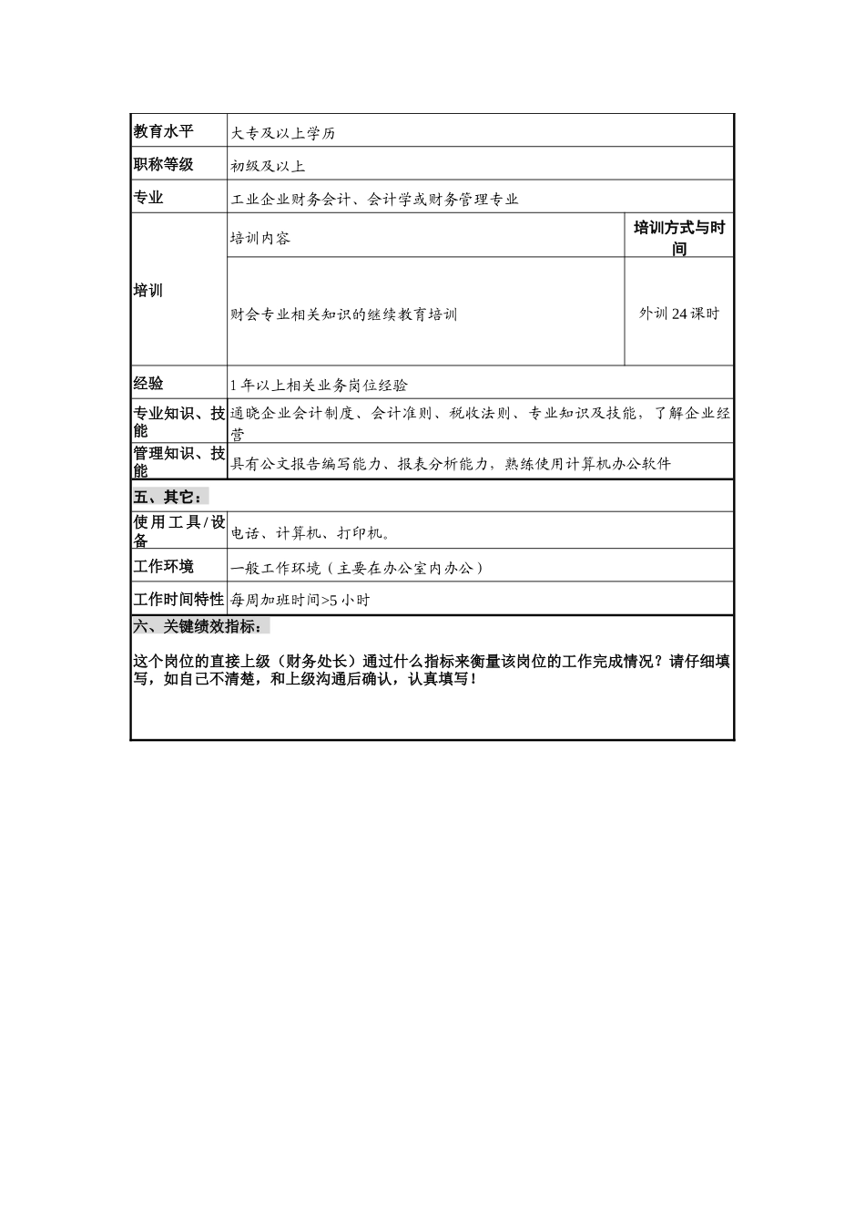 财会审计部材料核算岗位说明书_第2页