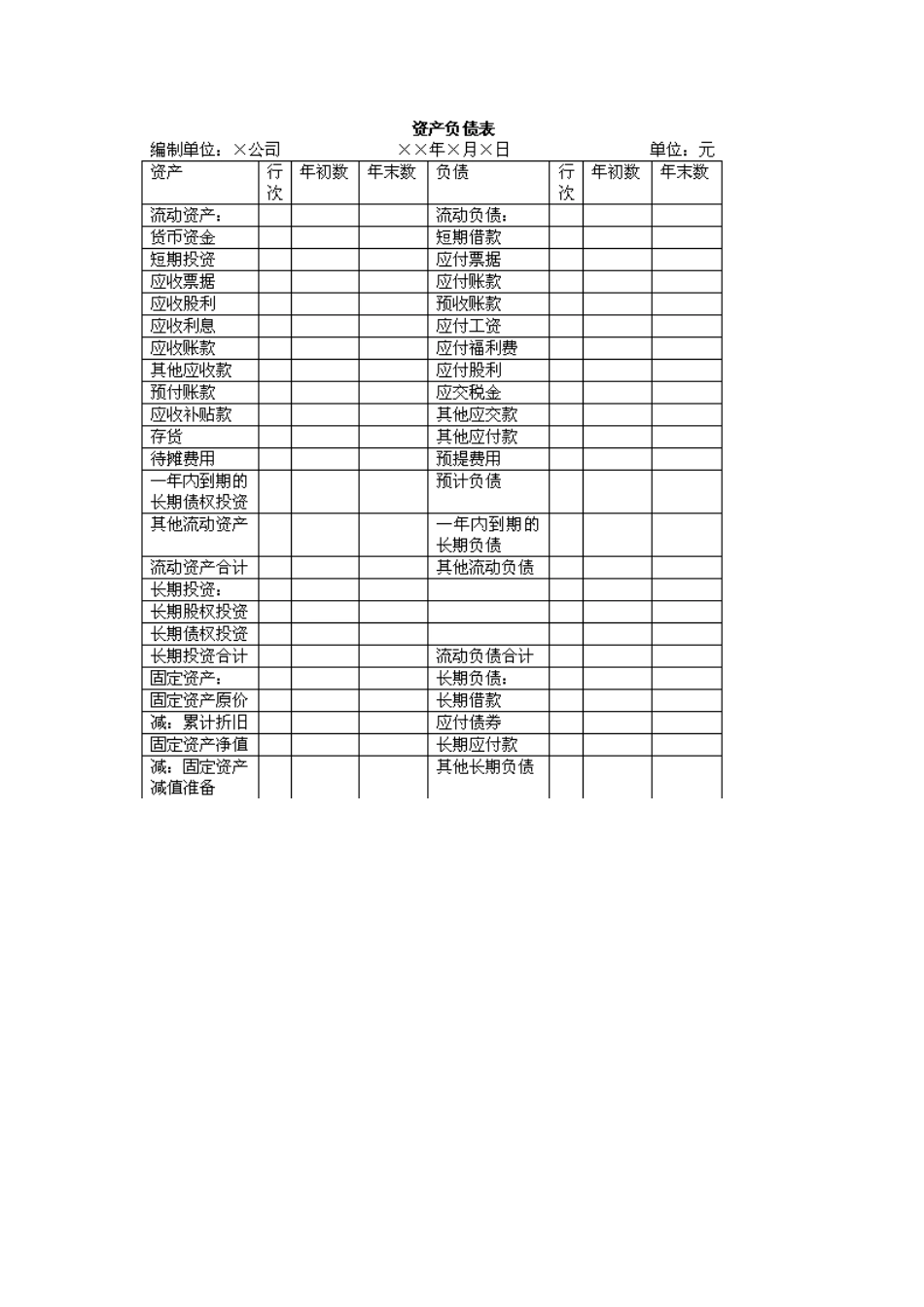 会计报表与审计调整分录_第2页